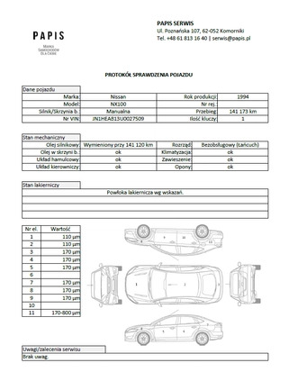 Nissan 100 NX cena 19900 przebieg: 141200, rok produkcji 1994 z Poznań małe 436